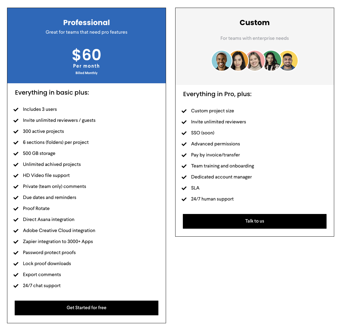 GoVisually pricing