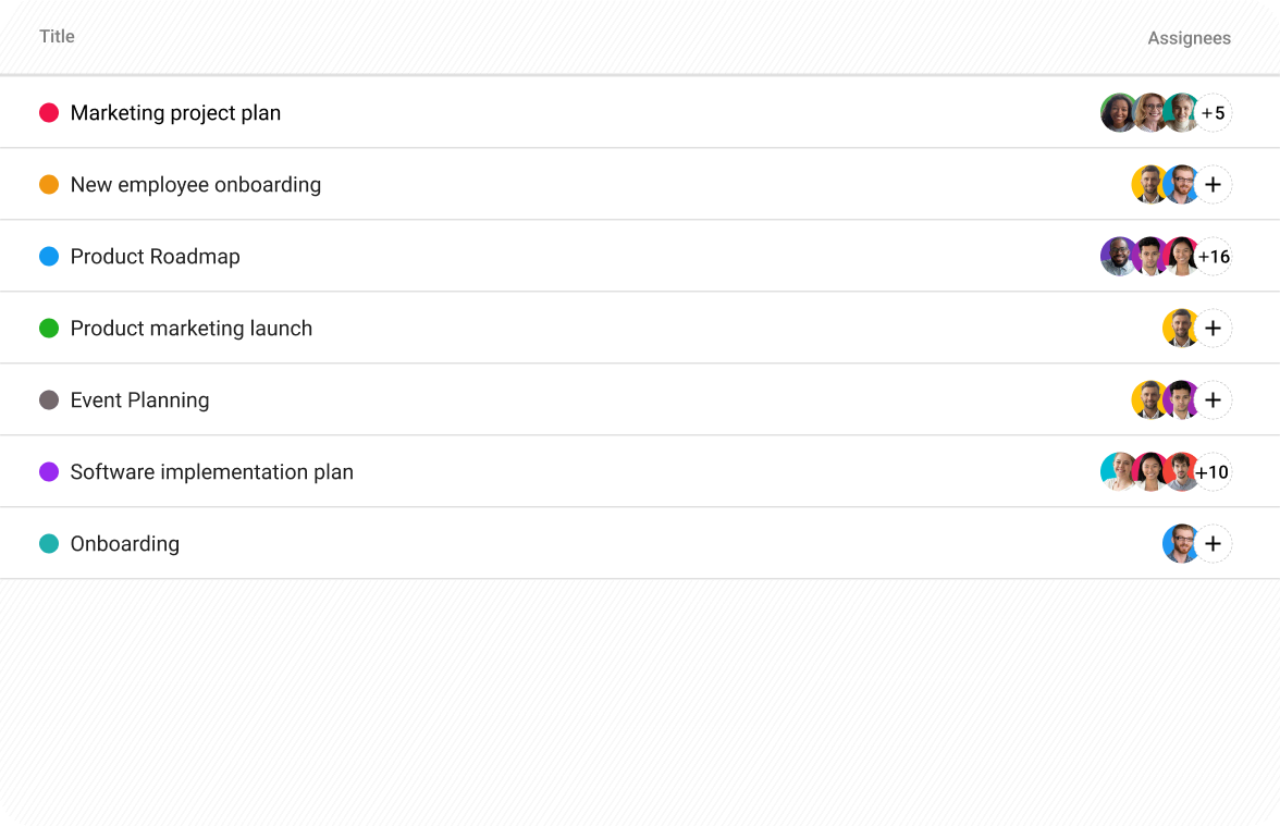 ProofHub project templates